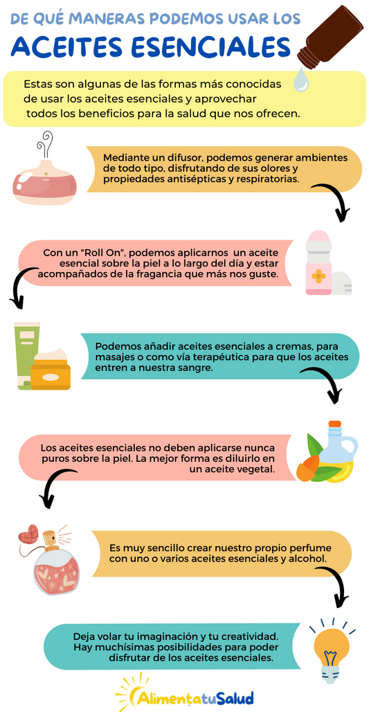 ¿Cómo USAR los aceites esenciales?