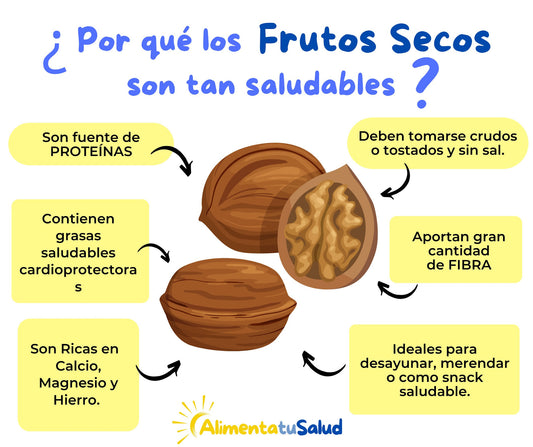 Los FRUTOS SECOS, un verdadero SUPERALIMENTO.