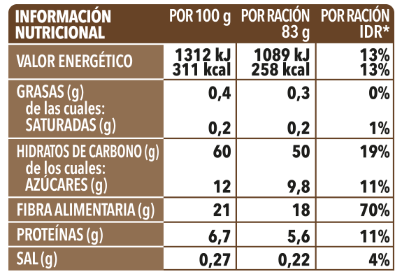 Arroz integral con trigueros- Trevijano